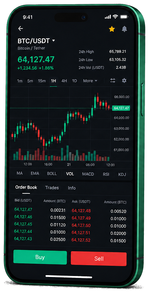 Zveluptiru trading platform on mobile — live BTC/USDT chart, order book, and buy/sell interface
